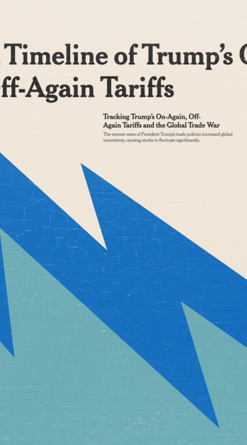 Изображение-Что такое тарифы и зачем они Трампу?