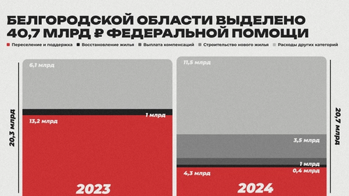 Изображение-image-b49da6fcc22316dd005fa926470f339b67477669-5120x2880-png